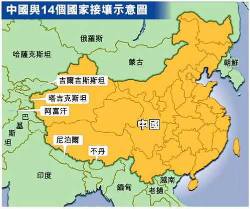 中国和哪些国家交界地图