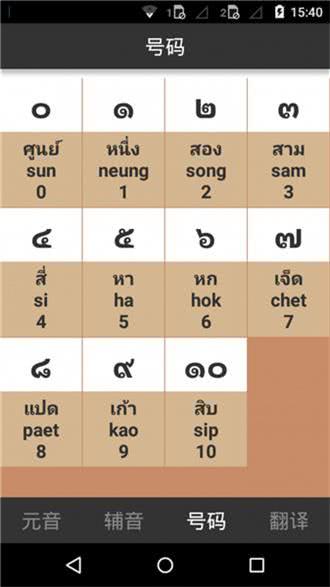 泰语字母表发音